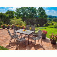 Fauteuil de jardin alegria aluminium – MTF – dossier réglable 5 positions – 2nab3113_1