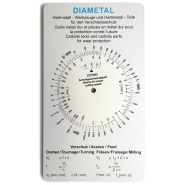 Impression sur plaque aluminium par oxydation anodique - Résistance aux agressions chimiques, usure et chaleur - SAGIP Sérigraphie_1