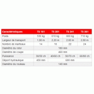 Broyeur agram ts prairial ts 261 - agram_1
