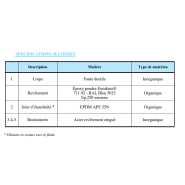 Manchon de réparation 2 pièces en fonte ductile - Joint EPDM - Réf : MRF - Pression 16 bars - Norme EN GJS 400-15_1