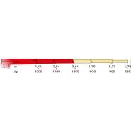 Grue auxiliaire Ml 510.2 mrrc Maxilift - longueur de flèche standard 3.64 m - capacité de levage 48 kNm_1