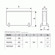 Chauffage portable domestique soufflant à timer 2 kW - Vortice - RSST2000_1
