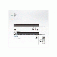 Aten CS19216 - Switch KVM DisplayPort 4K / USB 3.0 - 16 ports - Cascade jusqu’à 256 ordinateurs_1