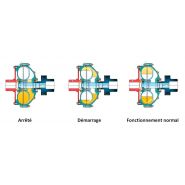 Coupleur - arahidra - hydrauliques_1