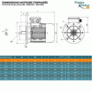 Moteur électrique Triphasé 230/triphasé 400v 3 Kw 1500 Tr/min  - Ms100l24b5 Bride B5 - Bobinage Cuivre_1