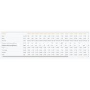 HDA - Sécheurs par adsorption CTA France - Débit de 390 à 20200 m³/h - Régulateur Siemens Simatic_1
