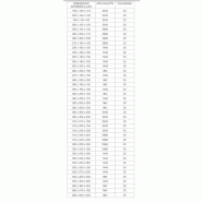 Caisse américaine - protection classique et personnalisable avec rabats et croisillons intégrés_1