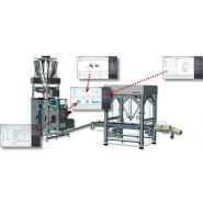 EPU - Cellule robotisée Rovema - Rayon d’action 1200 mm et charge utile jusqu'à 6 kg_1