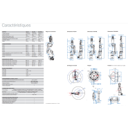 ROBOT COLLABORATIF COBOT 6 AXES INDUSTRIEL STAUBLI TX2-90_1