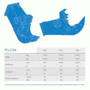 Broyeur fixe Pelican F20 - Zato - polyvalent et haute performance_1