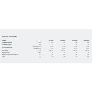 Grappin coupeur forestier rk 260 - uiforest - ouverture 1000 mm - diamètre de coupe 260 mm_1