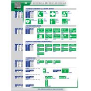 Panneau de signalisation d'évacuation - sécurité et orientation_1