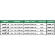 Rl400pp010 - rayonnage de rétention - delahaye industries - rétention totale 84 l_1