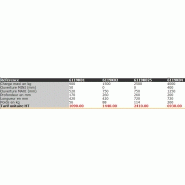 Pince de levage pour éléments préfabriqués - référence 6119 - grande ouverture pour béton et pierres de bordure_1