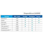 Panneau de signalisation - Indication issue de secours vers la gauche CE30b_1