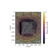 Prestation d'analyse - mesures de déformations thermomécaniques_1