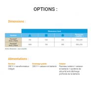 Signalisation de police - gamme panoled_1