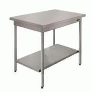 Table inox largeur 700 mm - sofinor_1