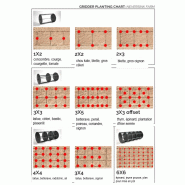 Gridder master kit - Kit 3 rouleaux à quadrillage_1