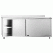 Meuble bas inox adossé P 600 mm avec portes - 2000_1