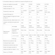 Zlp - nacelle suspendue - success - charge nominale de 500kg à 1000kg_1