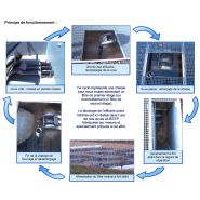 Système de chasse pendulaire Alistep pour filtration des eaux