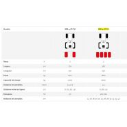 Planteuse SPA-4/D TH - Spedo F.LLI S.R.L - largeur 360 cm, longueur 250 cm, poids 1600 kg_1
