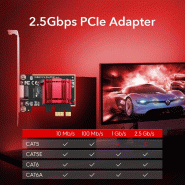 CUDY PE25 Adaptateur 2.5G PCI Express_1