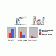 SERENA SILENT Injecteur Extracteur Columbus avec soupape de décharge_1