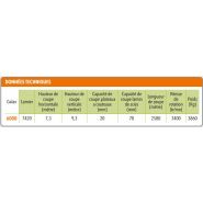 Taille-haie hydraulique galax 6000 sur ace 45 - coup eco - hauteur de coupe verticale 9.3 m - longueur de coupe 2580 m_1