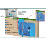 Tuyau aspiration flottant - e-mpsm - 330288_1