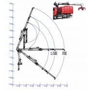 R 80 SEL - Grue auxiliaire Bob SPA_1