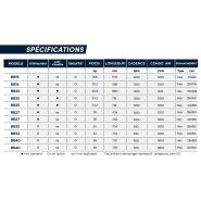 Brise-béton traité anti-corrosion, faible consommateur d'énergie - mac 3 - bb_1