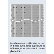 Panneaux gamme Faucon - Planches PAL - Fixation sur supports standards, portiques potence ou hauts-mâts_1