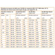 Va 500 - capteur de débit d'air comprimé - cs instruments - étendue de mesure 89 à 19814 m³/h_1