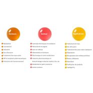 Résines Echangeuses D'ions // Ion-Exchange Resins_1
