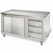 Meuble bas inox central P 700 mm avec portes et tiroirs - 1400_1