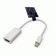 Roline adaptateur mini displayport-hdmi, v1.2, minidp m - hdmi f_1