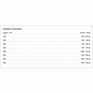 Benne preneuse avec pince supérieure hydraulique - schaffer_1
