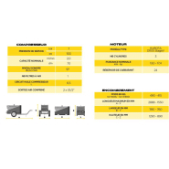 Compresseur diesel MSP2000 Kubota D1155 Stage 5 - 7 Bar - 2,0 m3/min - Fabriqué en France_1