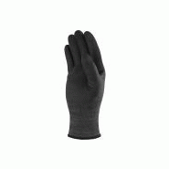 Gant anti coupure antistatique tricot deltanocut/carbone - paume enduite micro-mousse de nitrile - vecutb07_1