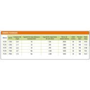 Meteor p270 - lamier d'élagage - coup eco - longueur 0,9 m à 3,65 m_1