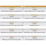 Coffret électrique pour pompe - Aquabox - Protection magnéto-thermique de 1 à 23 A - IP65 IK08_1