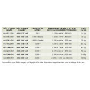 Citerne en PEHD autoportante sans bac de rétention - Réf 445 250.141 - Capacité de 700 à 5000L - Conformes NF EN-13341_1