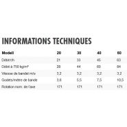 Élévateur à godets SE140 TVM - Skandia - 4 modèles disponibles : 20, 30, 40, 60_1