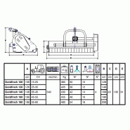Broyeur modele goldmini 100 -  tecnoagri_1