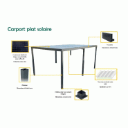 Carport solaire plat_1