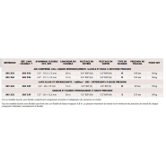 Enrouleur grand débit 505/RM-34 HUILE-LR-GO 20 M x 1/2