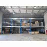 Plateforme de stockage Plateforme de stockage