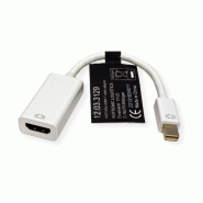 Roline adaptateur mini displayport-hdmi, minidp m - hdmi f_1